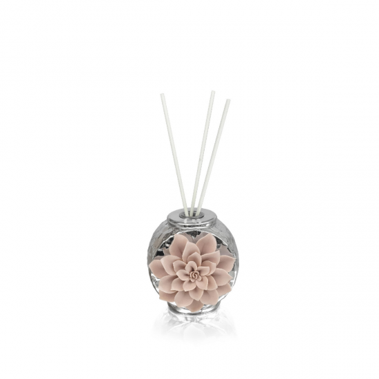 PERFUMADOR PRATA BILAMINADA